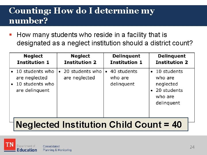 Counting: How do I determine my number? § How many students who reside in