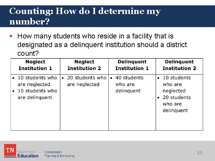 Counting: How do I determine my number? § How many students who reside in
