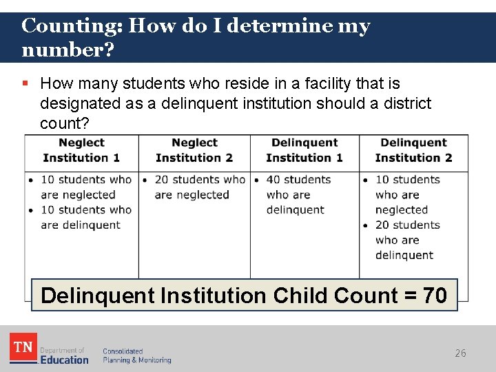 Counting: How do I determine my number? § How many students who reside in