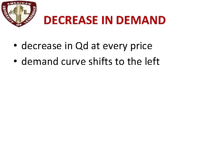 DECREASE IN DEMAND • decrease in Qd at every price • demand curve shifts