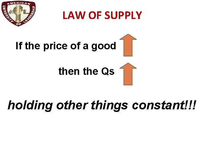 LAW OF SUPPLY If the price of a good then the Qs holding other