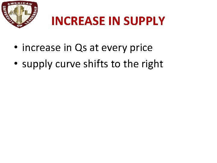 INCREASE IN SUPPLY • increase in Qs at every price • supply curve shifts