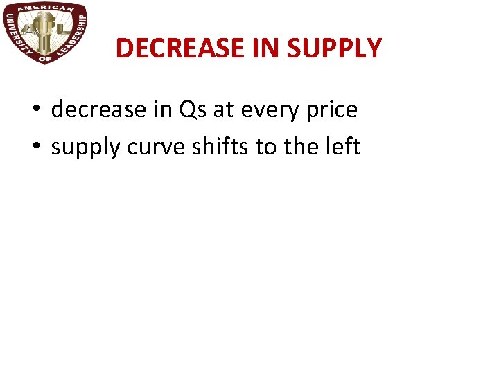DECREASE IN SUPPLY • decrease in Qs at every price • supply curve shifts