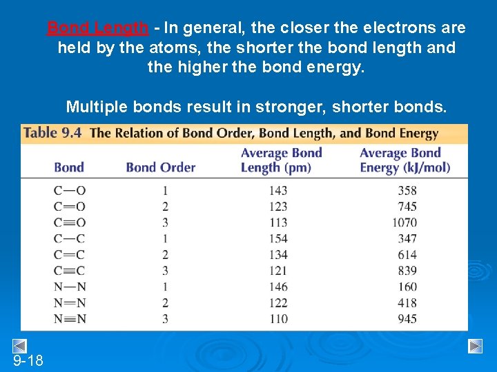 Bond Length - In general, the closer the electrons are held by the atoms,