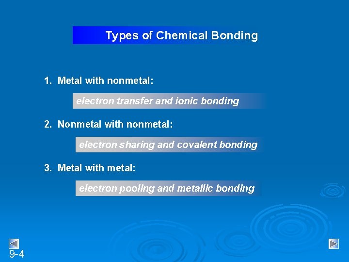 Types of Chemical Bonding 1. Metal with nonmetal: electron transfer and ionic bonding 2.