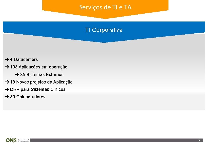 Serviços de TI e TA TI Corporativa è 4 Datacenters è 103 Aplicações em