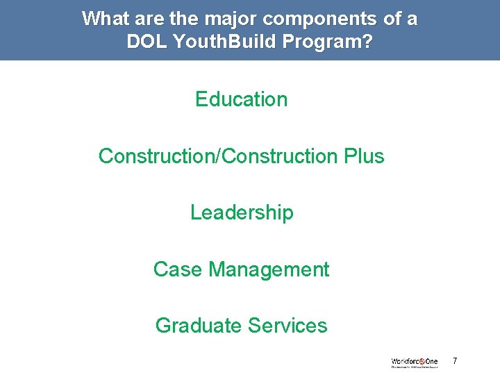 What are the major components of a DOL Youth. Build Program? Education Construction/Construction Plus