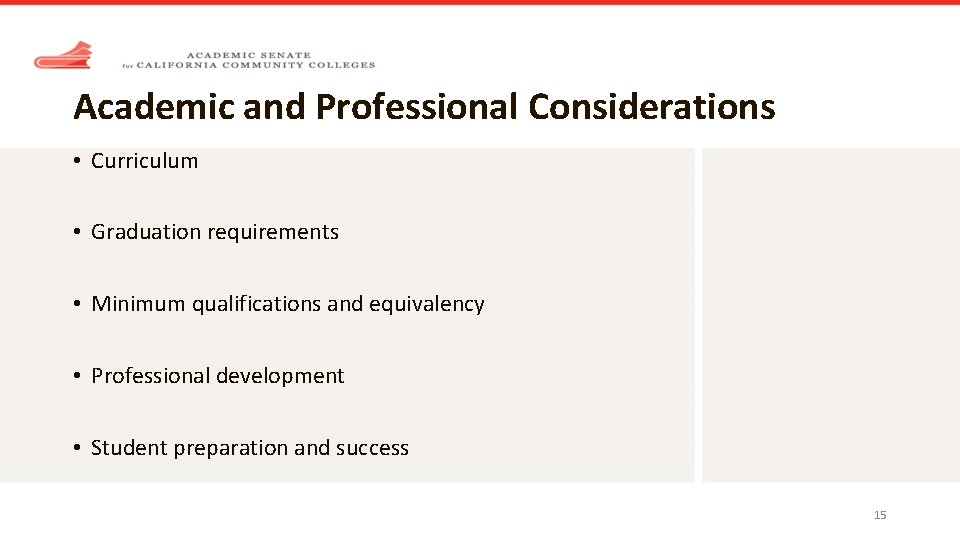 Academic and Professional Considerations • Curriculum • Graduation requirements • Minimum qualifications and equivalency
