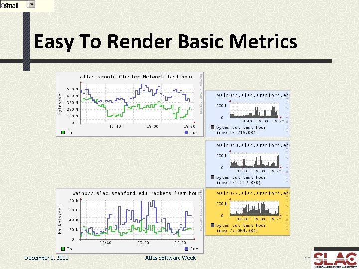 Easy To Render Basic Metrics December 1, 2010 Atlas Software Week 10 