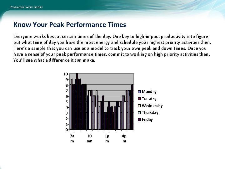 Productive Work Habits Know Your Peak Performance Times Everyone works best at certain times