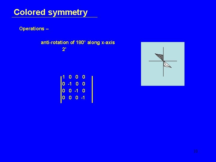 Colored symmetry Operations – anti-rotation of 180° along x-axis 2' 1 0 0 0