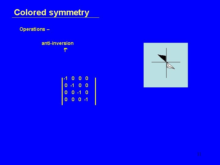 Colored symmetry Operations – anti-inversion 1' -1 0 0 0 0 -1 11 