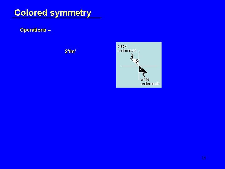 Colored symmetry Operations – 2'/m' black underneath white underneath 16 