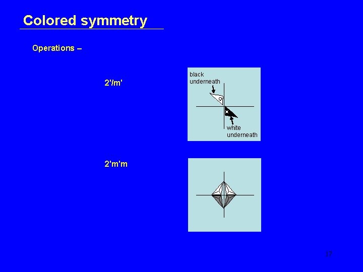 Colored symmetry Operations – 2'/m' black underneath white underneath 2'm'm 17 