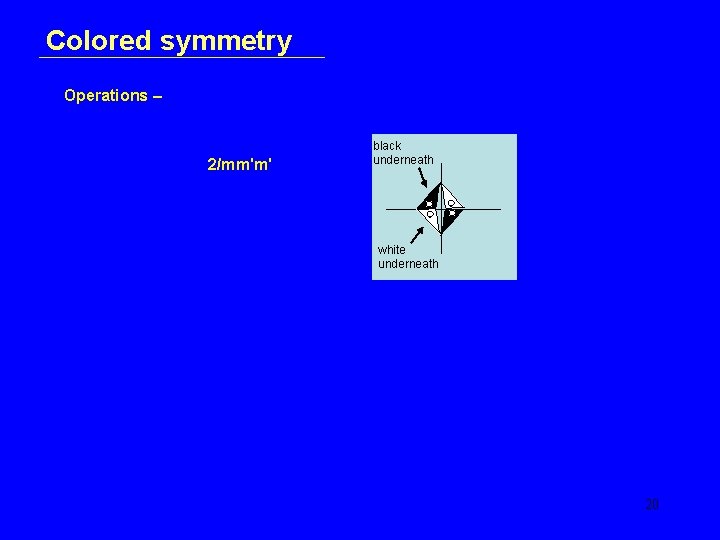 Colored symmetry Operations – 2/mm'm' black underneath white underneath 20 