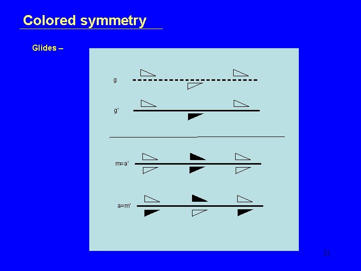 Colored symmetry Glides – g g' m=a' a=m' 21 