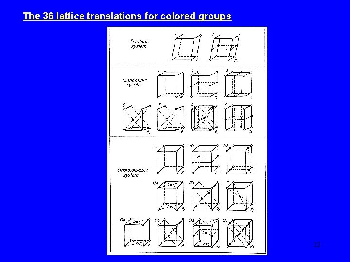 The 36 lattice translations for colored groups 22 