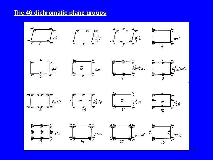 The 46 dichromatic plane groups 24 