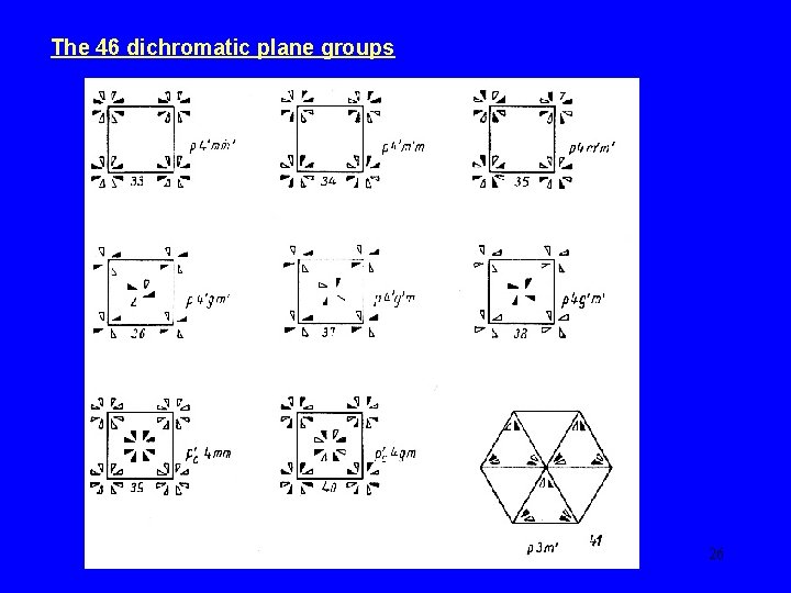 The 46 dichromatic plane groups 26 