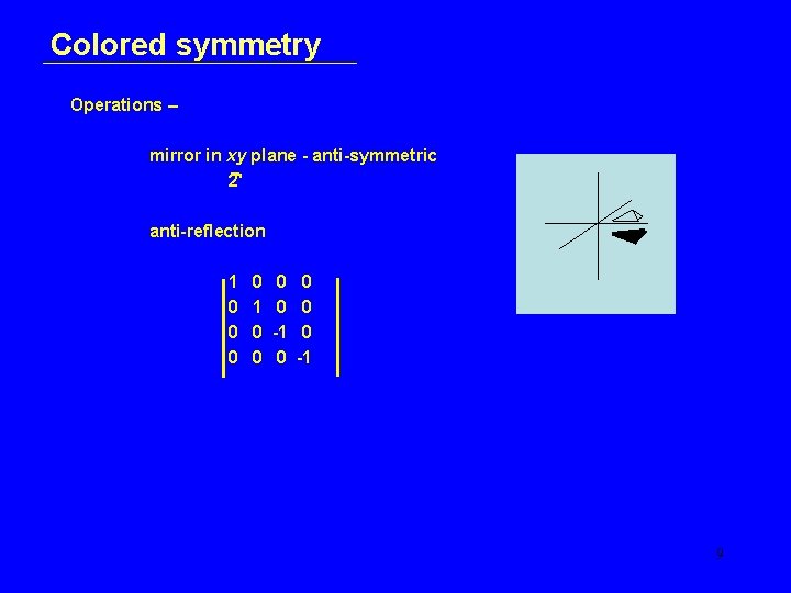 Colored symmetry Operations – mirror in xy plane - anti-symmetric 2' anti-reflection 1 0