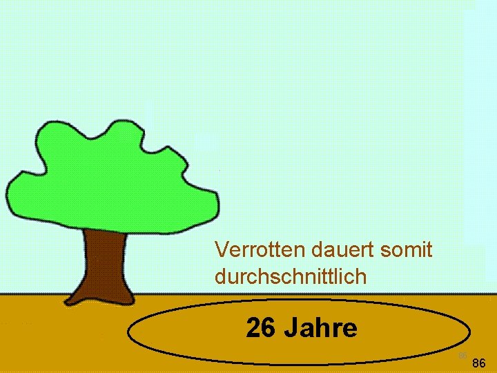 Verrotten dauert somit durchschnittlich 26 Jahre 86 86 