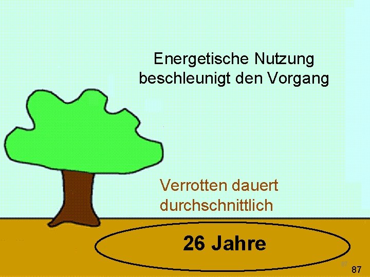 Energetische Nutzung beschleunigt den Vorgang Verrotten dauert durchschnittlich 26 Jahre 87 87 