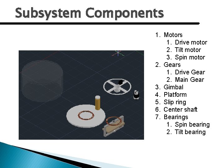 Subsystem Components 1. Motors 1. Drive motor 2. Tilt motor 3. Spin motor 2.