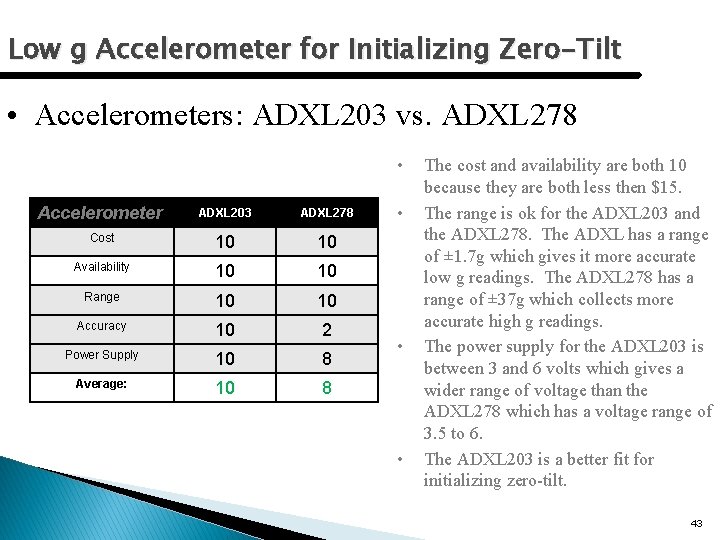 Low g Accelerometer for Initializing Zero-Tilt • Accelerometers: ADXL 203 vs. ADXL 278 •