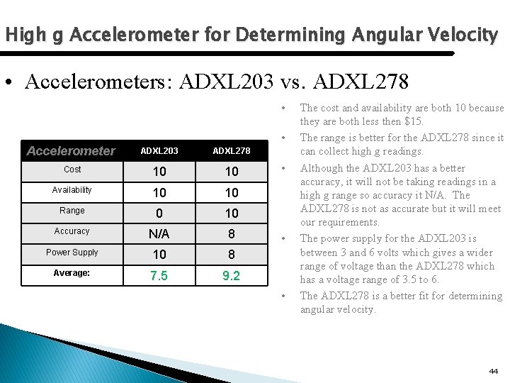 High g Accelerometer for Determining Angular Velocity • Accelerometers: ADXL 203 vs. ADXL 278
