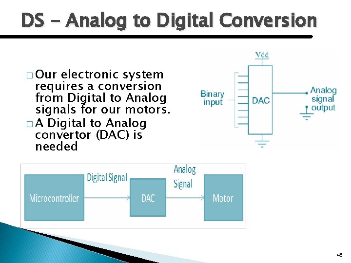 DS - Analog to Digital Conversion � Our electronic system requires a conversion from