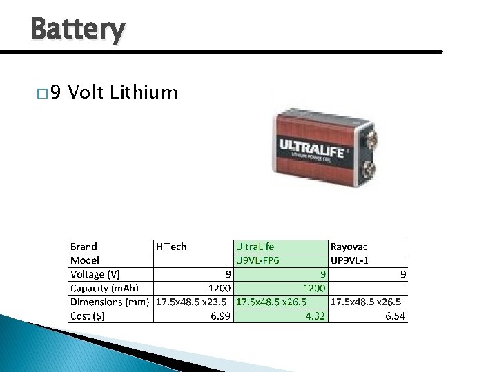 Battery � 9 Volt Lithium 