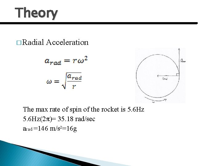 Theory � Radial Acceleration The max rate of spin of the rocket is 5.
