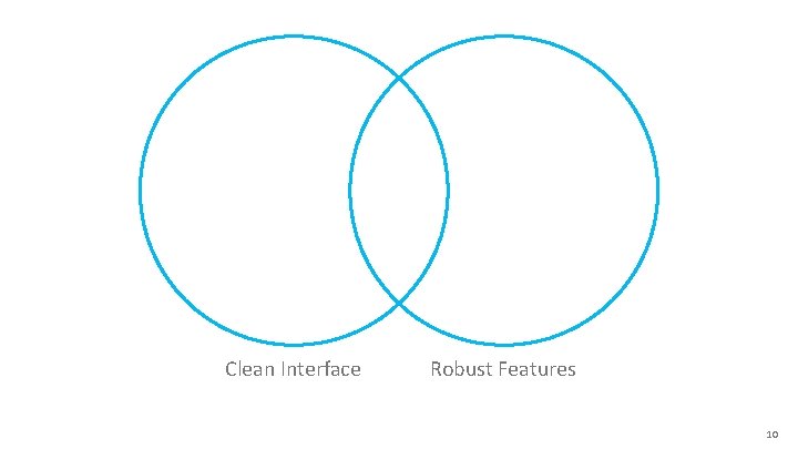 Clean Interface Robust Features 10 