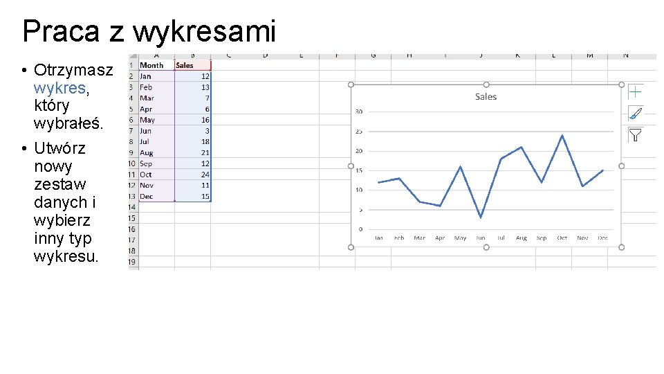 Praca z wykresami • Otrzymasz wykres, który wybrałeś. • Utwórz nowy zestaw danych i