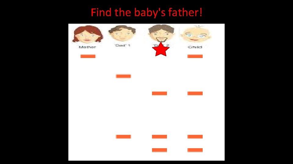 Find the baby's father!  Find the baby's father!