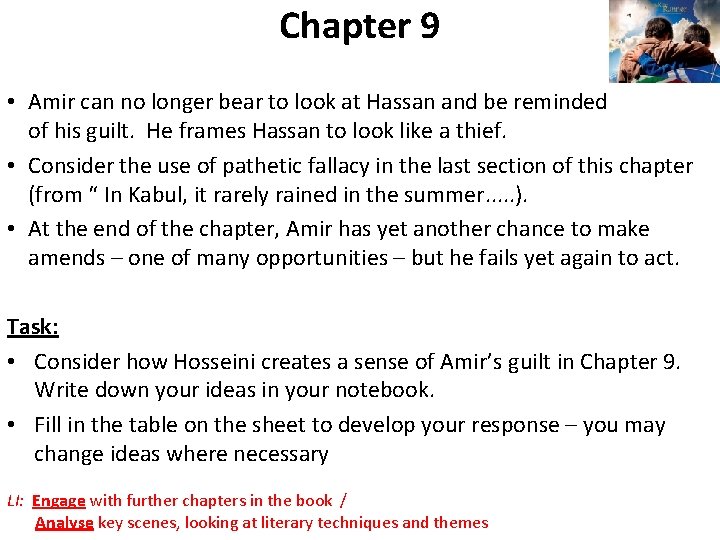 Chapter 9 • Amir can no longer bear to look at Hassan and be