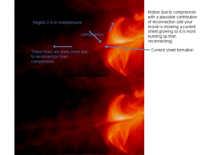 Region 2 is in overpressure compression These flows are likely more due to reconnection