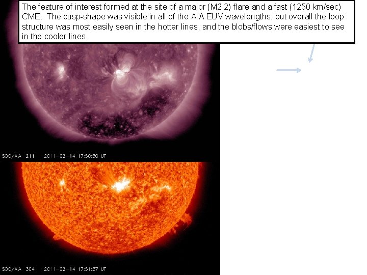 The feature of interest formed at the site of a major (M 2. 2)