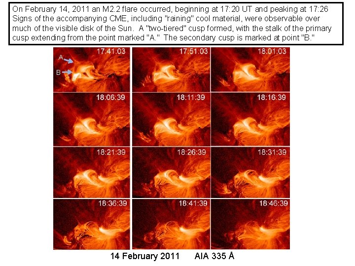 On February 14, 2011 an M 2. 2 flare occurred, beginning at 17: 20