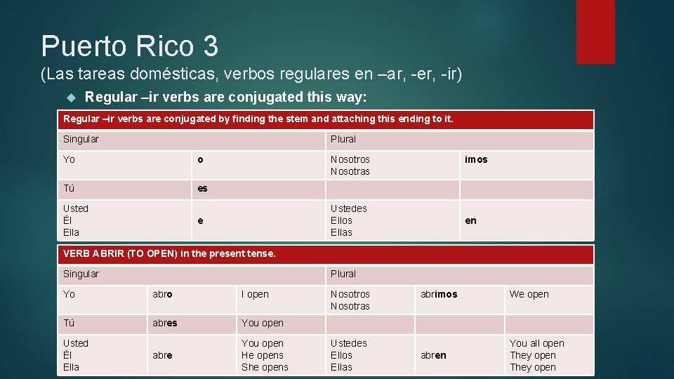 Puerto Rico 3 (Las tareas domésticas, verbos regulares en –ar, -er, -ir) Regular –ir