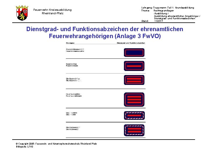 Feuerwehr-Kreisausbildung Rheinland-Pfalz Lehrgang: Truppmann -Teil 1 - Grundausbildung Thema: Rechtsgrundlagen -Ausbildung / Ausbildung ehrenamtlicher