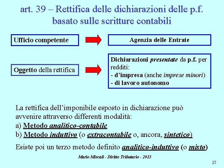 art. 39 – Rettifica delle dichiarazioni delle p. f. basato sulle scritture contabili Ufficio