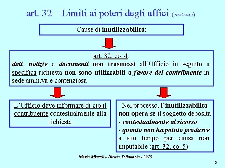 art. 32 – Limiti ai poteri degli uffici (continua) Cause di inutilizzabilità: art. 32,