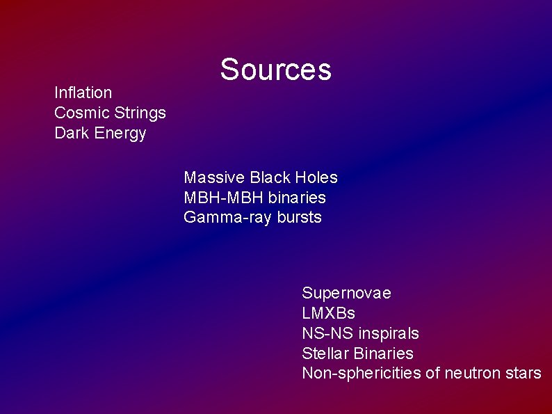 Inflation Cosmic Strings Dark Energy Sources Massive Black Holes MBH-MBH binaries Gamma-ray bursts Supernovae