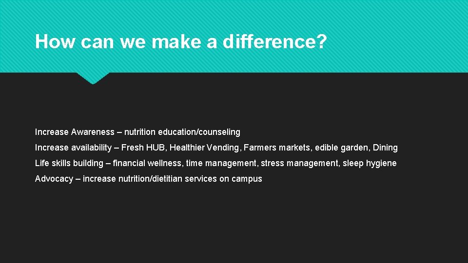 How can we make a difference? Increase Awareness – nutrition education/counseling Increase availability –