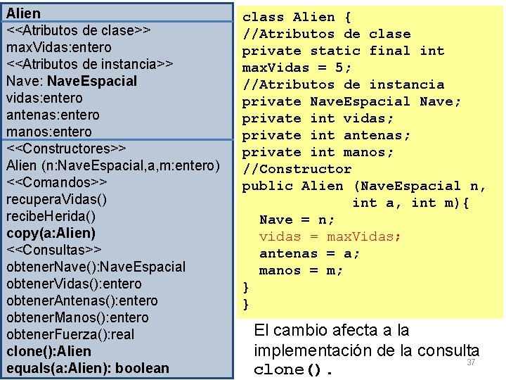 Alien <<Atributos de clase>> max. Vidas: entero <<Atributos de instancia>> Nave: Nave. Espacial vidas: