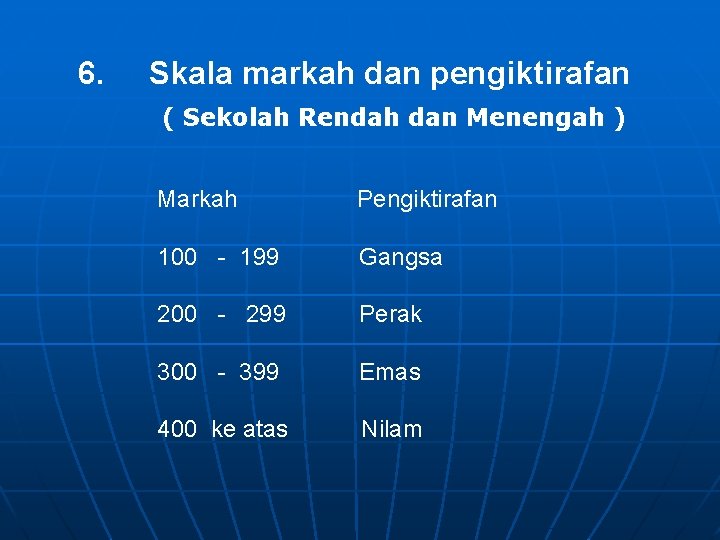 6. Skala markah dan pengiktirafan ( Sekolah Rendah dan Menengah ) Markah Pengiktirafan 100