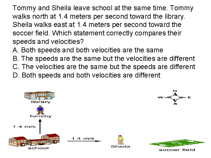 Tommy and Sheila leave school at the same time. Tommy walks north at 1. Tommy and Sheila leave school at the same time. Tommy walks north at 1.