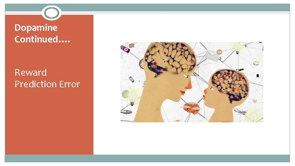 Dopamine Continued…. Reward Prediction Error 