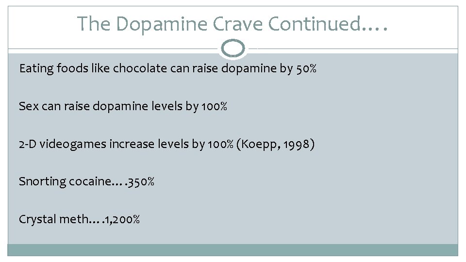 The Dopamine Crave Continued…. Eating foods like chocolate can raise dopamine by 50% Sex